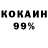 Дистиллят ТГК концентрат Alex Goncharenco